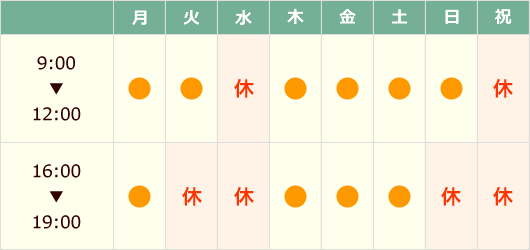 診療時間のご案内
